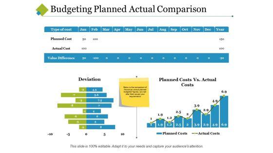 Budgeting_Planned_Actual_Comparison_Ppt_PowerPoint_Presentation_File_Skills_Slide_1.jpg