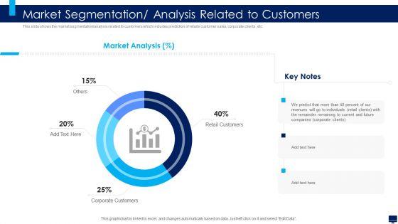 Build_Effective_Business_Strategy_For_Financial_Development_Market_Segmentation_Analysis_Related_Elements_PDF_Slide_1.jpg