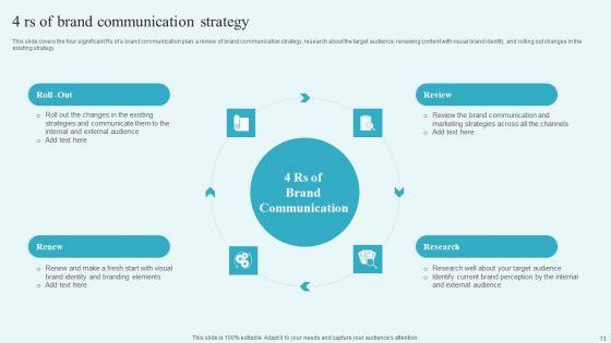 Building_A_Comprehensive_Brand_Communication_Strategy_Ppt_PowerPoint_Presentation_Complete_Deck_With_Slides_Slide_13.jpg