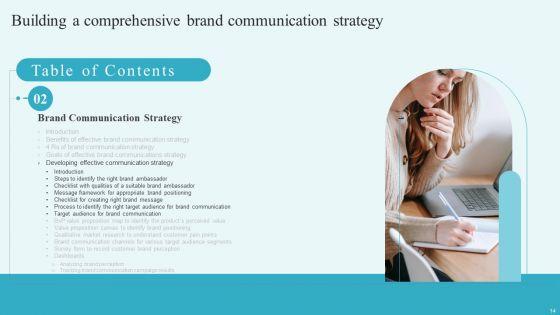 Building_A_Comprehensive_Brand_Communication_Strategy_Ppt_PowerPoint_Presentation_Complete_Deck_With_Slides_Slide_14.jpg