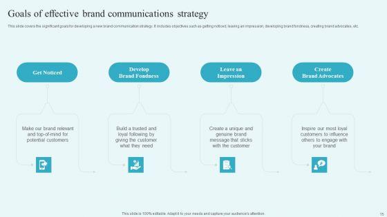 Building_A_Comprehensive_Brand_Communication_Strategy_Ppt_PowerPoint_Presentation_Complete_Deck_With_Slides_Slide_15.jpg