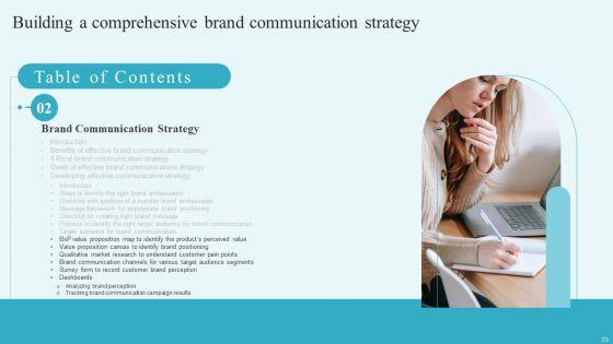 Building_A_Comprehensive_Brand_Communication_Strategy_Ppt_PowerPoint_Presentation_Complete_Deck_With_Slides_Slide_23.jpg