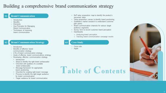 Building_A_Comprehensive_Brand_Communication_Strategy_Ppt_PowerPoint_Presentation_Complete_Deck_With_Slides_Slide_3.jpg