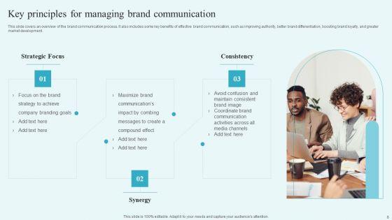 Building_A_Comprehensive_Brand_Communication_Strategy_Ppt_PowerPoint_Presentation_Complete_Deck_With_Slides_Slide_8.jpg
