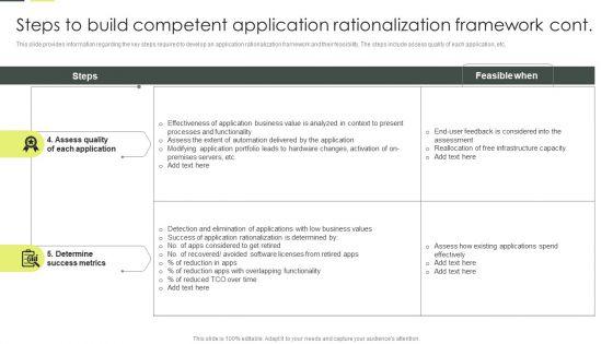 Building_An_IT_Strategy_Plan_For_Business_Expansion_Steps_To_Build_Competent_Application_Rationalization_Framework_Structure_PDF_Slide_2.jpg