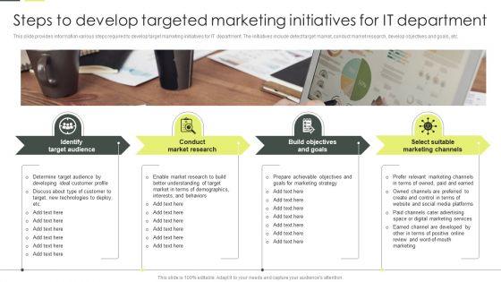 Building_An_IT_Strategy_Plan_For_Business_Expansion_Steps_To_Develop_Targeted_Marketing_Initiatives_For_IT_Department_Brochure_PDF_Slide_1.jpg