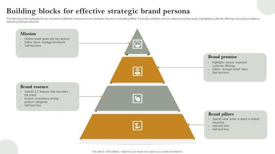 Building_Blocks_For_Effective_Strategic_Brand_Persona_Introduction_PDF_Slide_1.jpg
