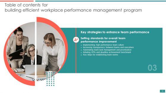 Building_Efficient_Workplace_Performance_Management_Program_Ppt_PowerPoint_Presentation_Complete_Deck_With_Slides_Slide_13.jpg