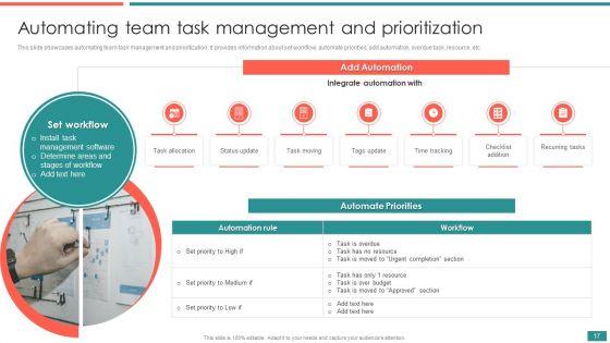 Building_Efficient_Workplace_Performance_Management_Program_Ppt_PowerPoint_Presentation_Complete_Deck_With_Slides_Slide_17.jpg