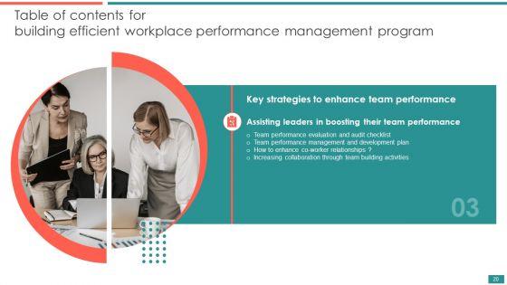 Building_Efficient_Workplace_Performance_Management_Program_Ppt_PowerPoint_Presentation_Complete_Deck_With_Slides_Slide_20.jpg