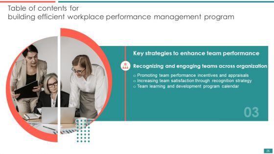 Building_Efficient_Workplace_Performance_Management_Program_Ppt_PowerPoint_Presentation_Complete_Deck_With_Slides_Slide_26.jpg