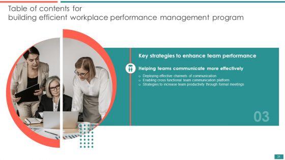 Building_Efficient_Workplace_Performance_Management_Program_Ppt_PowerPoint_Presentation_Complete_Deck_With_Slides_Slide_31.jpg