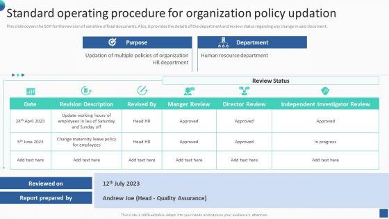 Bundle_Of_SOP_Templates_Standard_Operating_Procedure_For_Organization_Policy_Updation_Elements_PDF_Slide_1.jpg