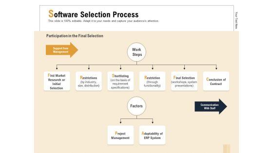Business_Activity_Flows_Optimization_Software_Selection_Process_Ppt_PowerPoint_Presentation_File_Microsoft_PDF_Slide_1.jpg