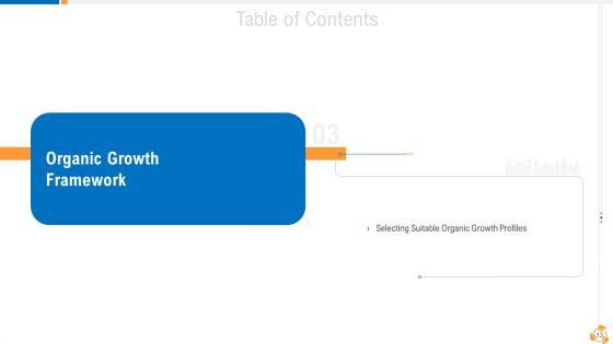 Business_Advancement_With_Internal_Growth_Ppt_PowerPoint_Presentation_Complete_Deck_With_Slides_Slide_13.jpg
