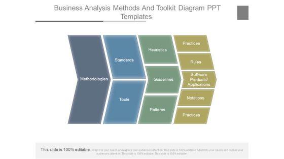 Business_Analysis_Methods_And_Toolkit_Diagram_Ppt_Templates_1.jpg