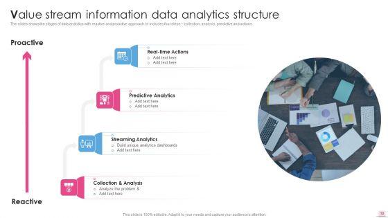 Business_Analysis_Modification_Toolkit_Ppt_PowerPoint_Presentation_Complete_Deck_With_Slides_Slide_10.jpg