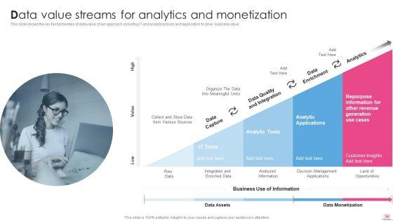 Business_Analysis_Modification_Toolkit_Ppt_PowerPoint_Presentation_Complete_Deck_With_Slides_Slide_14.jpg