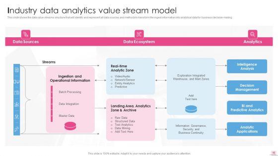 Business_Analysis_Modification_Toolkit_Ppt_PowerPoint_Presentation_Complete_Deck_With_Slides_Slide_15.jpg