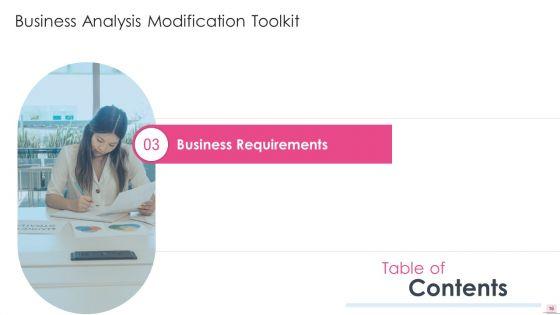 Business_Analysis_Modification_Toolkit_Ppt_PowerPoint_Presentation_Complete_Deck_With_Slides_Slide_16.jpg