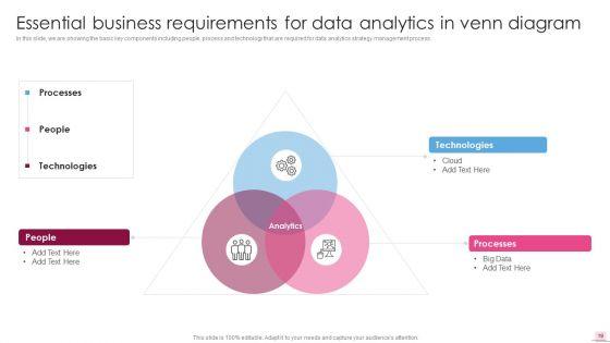 Business_Analysis_Modification_Toolkit_Ppt_PowerPoint_Presentation_Complete_Deck_With_Slides_Slide_19.jpg