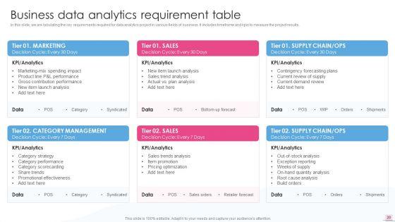 Business_Analysis_Modification_Toolkit_Ppt_PowerPoint_Presentation_Complete_Deck_With_Slides_Slide_20.jpg