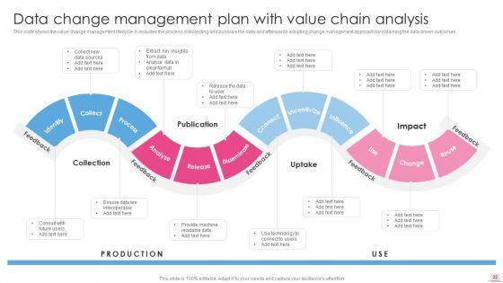 Business_Analysis_Modification_Toolkit_Ppt_PowerPoint_Presentation_Complete_Deck_With_Slides_Slide_22.jpg