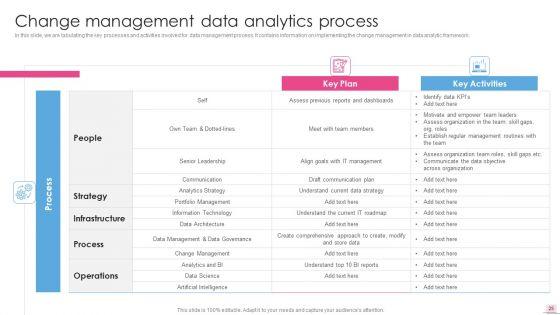 Business_Analysis_Modification_Toolkit_Ppt_PowerPoint_Presentation_Complete_Deck_With_Slides_Slide_25.jpg