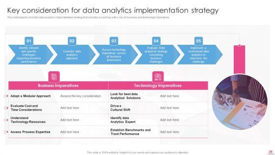 Business_Analysis_Modification_Toolkit_Ppt_PowerPoint_Presentation_Complete_Deck_With_Slides_Slide_29.jpg