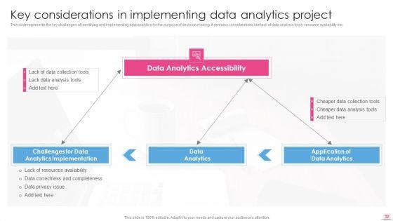 Business_Analysis_Modification_Toolkit_Ppt_PowerPoint_Presentation_Complete_Deck_With_Slides_Slide_32.jpg