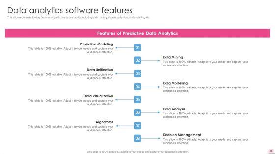 Business_Analysis_Modification_Toolkit_Ppt_PowerPoint_Presentation_Complete_Deck_With_Slides_Slide_34.jpg