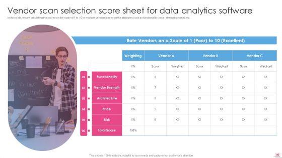 Business_Analysis_Modification_Toolkit_Ppt_PowerPoint_Presentation_Complete_Deck_With_Slides_Slide_40.jpg