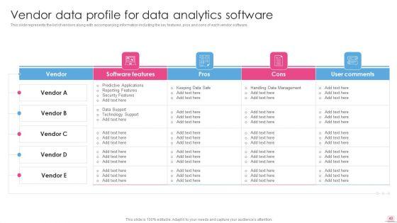 Business_Analysis_Modification_Toolkit_Ppt_PowerPoint_Presentation_Complete_Deck_With_Slides_Slide_43.jpg