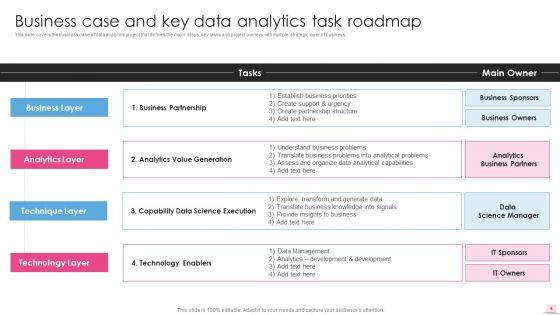 Business_Analysis_Modification_Toolkit_Ppt_PowerPoint_Presentation_Complete_Deck_With_Slides_Slide_4.jpg