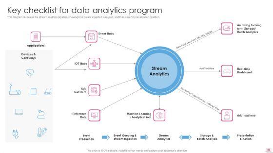 Business_Analysis_Modification_Toolkit_Ppt_PowerPoint_Presentation_Complete_Deck_With_Slides_Slide_68.jpg