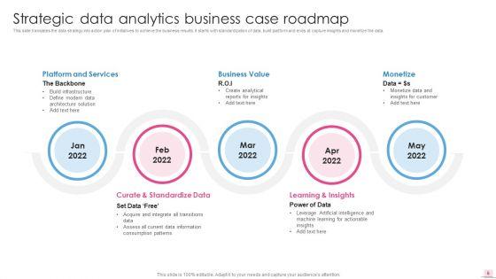 Business_Analysis_Modification_Toolkit_Ppt_PowerPoint_Presentation_Complete_Deck_With_Slides_Slide_6.jpg