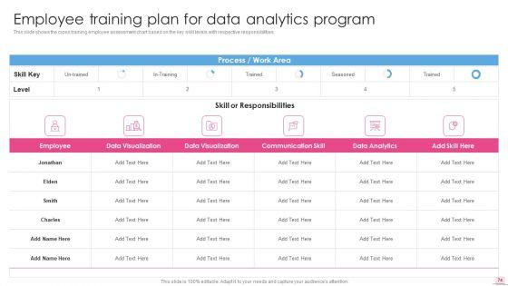 Business_Analysis_Modification_Toolkit_Ppt_PowerPoint_Presentation_Complete_Deck_With_Slides_Slide_74.jpg
