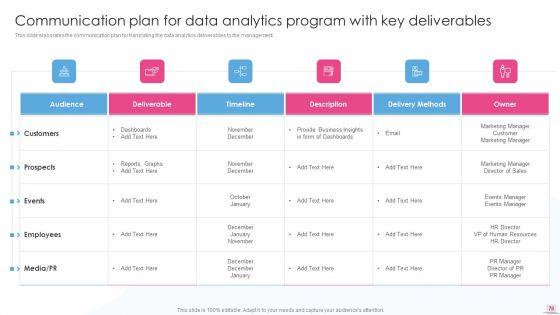 Business_Analysis_Modification_Toolkit_Ppt_PowerPoint_Presentation_Complete_Deck_With_Slides_Slide_78.jpg