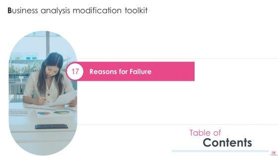 Business_Analysis_Modification_Toolkit_Ppt_PowerPoint_Presentation_Complete_Deck_With_Slides_Slide_79.jpg