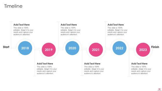 Business_Analysis_Modification_Toolkit_Ppt_PowerPoint_Presentation_Complete_Deck_With_Slides_Slide_90.jpg