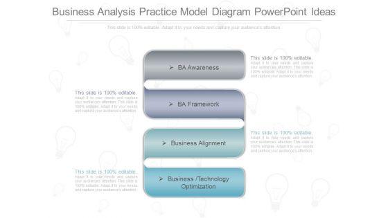 Business_Analysis_Practice_Model_Diagram_Powerpoint_Ideas_1.jpg