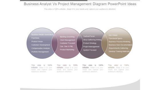Business_Analyst_Vs_Project_Management_Diagram_Powerpoint_Ideas_1.jpg