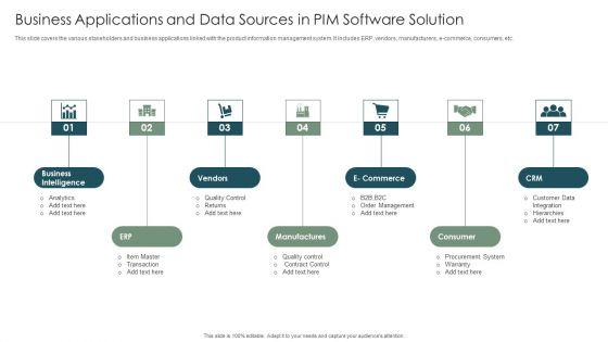 Business_Applications_And_Data_Sources_In_PIM_Software_Solution_Elements_PDF_Slide_1.jpg