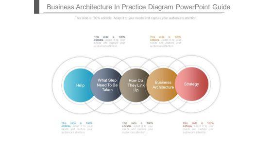Business_Architecture_In_Practice_Diagram_Powerpoint_Guide_1.jpg