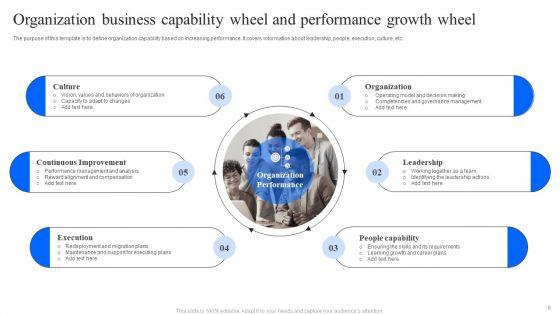 Business_Capability_Wheel_Ppt_PowerPoint_Presentation_Complete_Deck_With_Slides_Slide_6.jpg