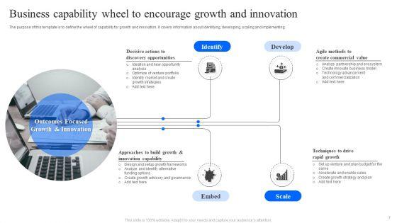 Business_Capability_Wheel_Ppt_PowerPoint_Presentation_Complete_Deck_With_Slides_Slide_7.jpg