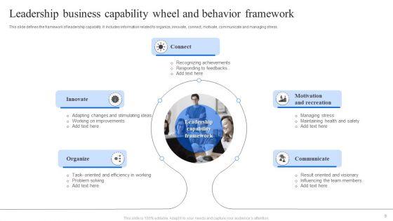 Business_Capability_Wheel_Ppt_PowerPoint_Presentation_Complete_Deck_With_Slides_Slide_9.jpg