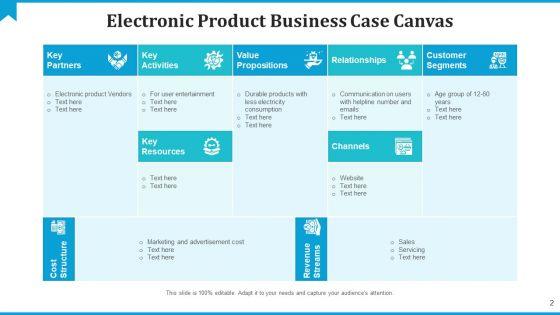 Business_Case_For_A_New_Product_Revenue_Streams_Ppt_PowerPoint_Presentation_Complete_Deck_With_Slides_Slide_2.jpg