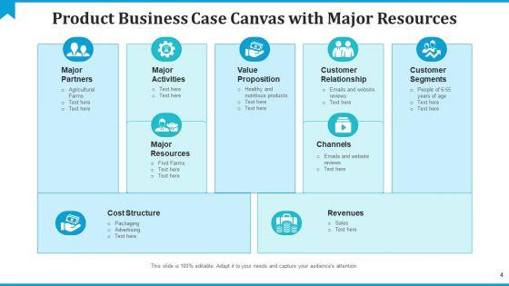 Business_Case_For_A_New_Product_Revenue_Streams_Ppt_PowerPoint_Presentation_Complete_Deck_With_Slides_Slide_4.jpg
