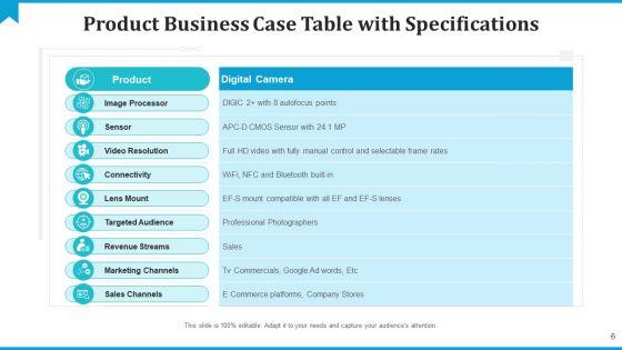 Business_Case_For_A_New_Product_Revenue_Streams_Ppt_PowerPoint_Presentation_Complete_Deck_With_Slides_Slide_6.jpg